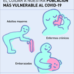 Pandemic recommendations 2