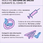 Pandemic recommendations 4